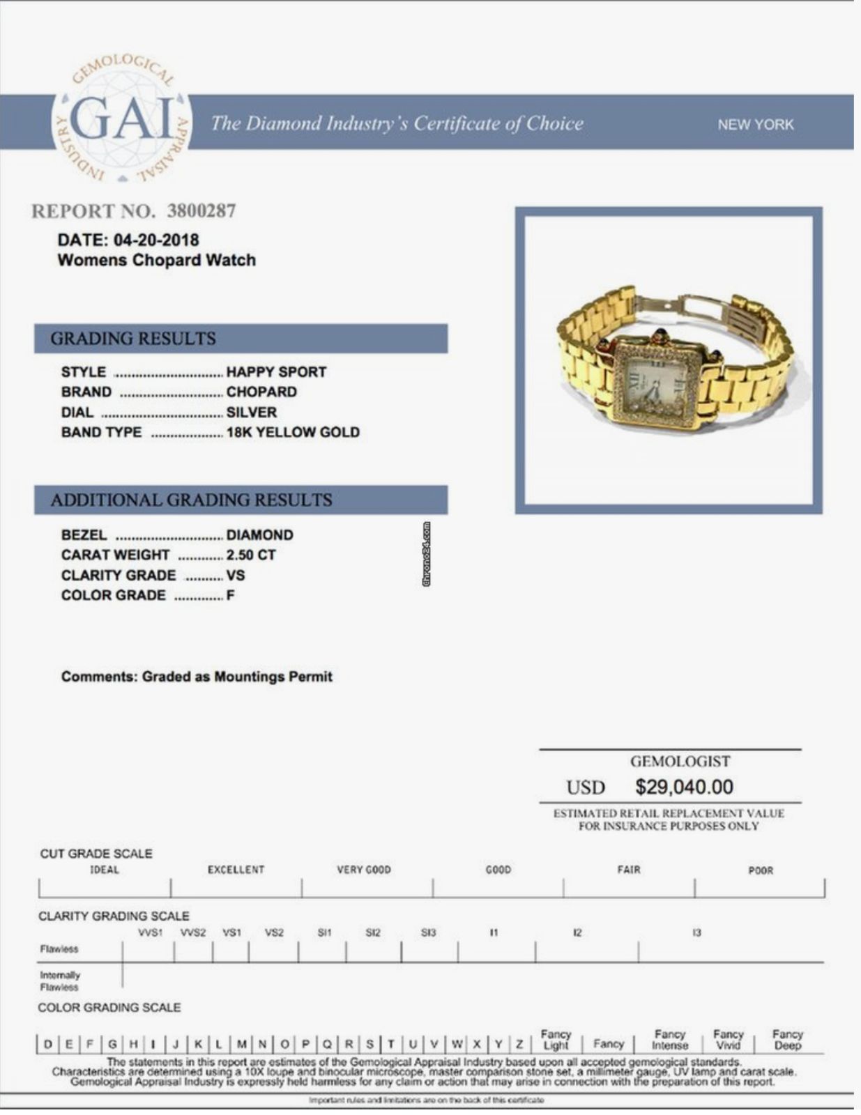 Womens Chopard Happy Sport 18k Gold Diamond Watch