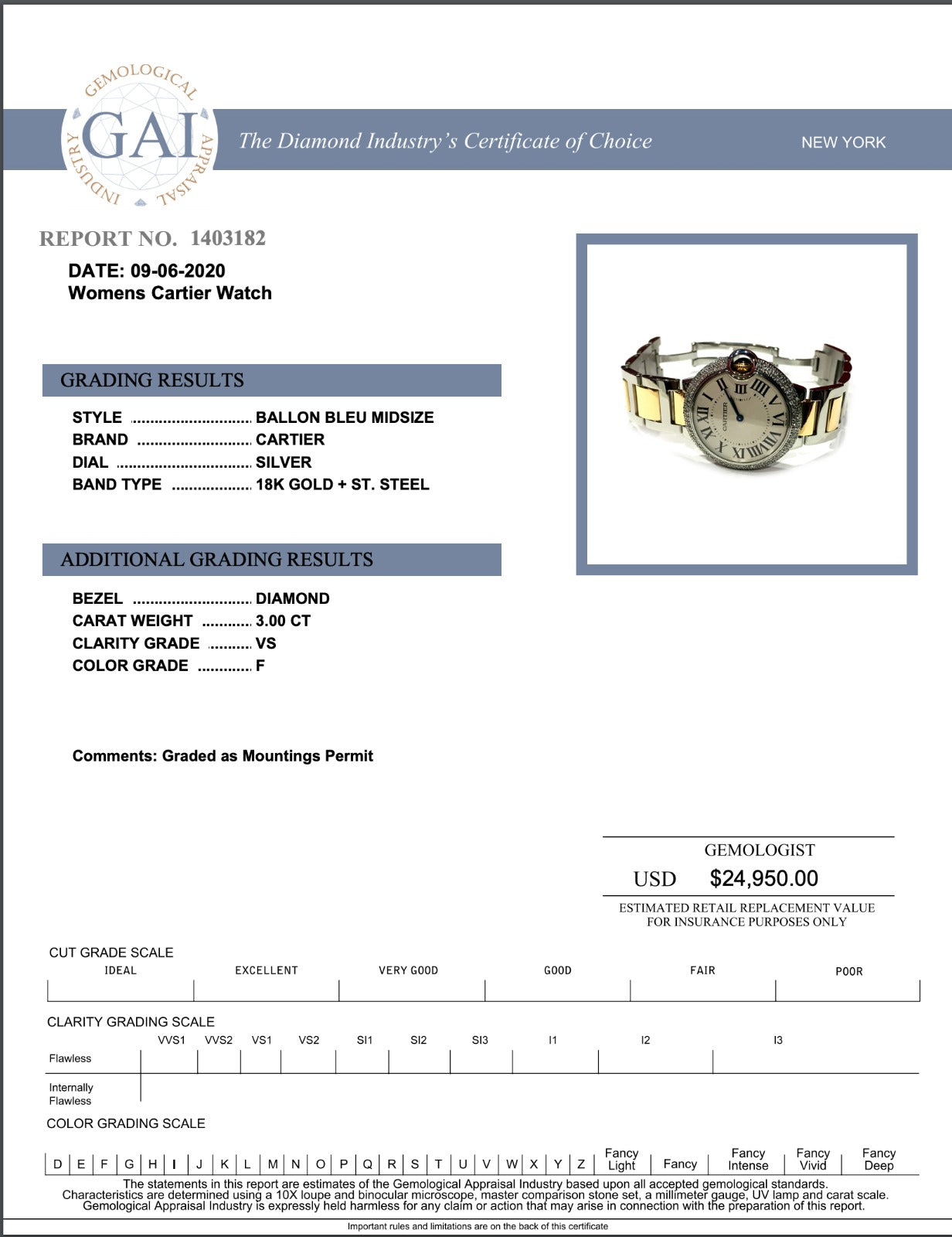 Womens Cartier Ballon Bleu 18K Gold Diamond Watch