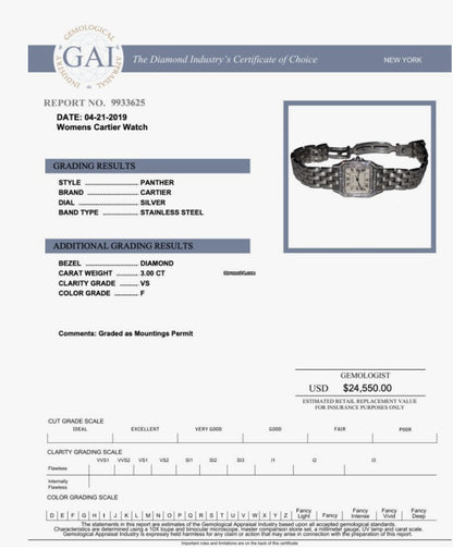 Womens Cartier Panthère Panther Midsize Diamond Watch