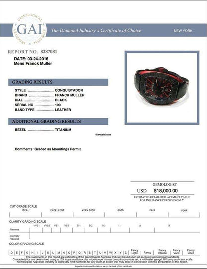 Franck Muller Conquistador GPG Automatic Men's Watch Titanium Case With Leather Strap Authentic Luxury Timepiece