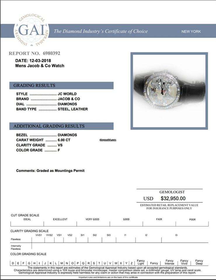 Jacob & Co. Five Time Zone Quartz Men's Watch Steel Case With Leather Strap Authentic Luxury Timepiece