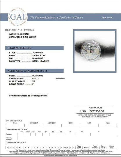 Jacob & Co. Five Time Zone Quartz Men's Watch Steel Case With Leather Strap Authentic Luxury Timepiece