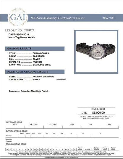 TAG Heuer Link Automatic Unisex Watch With Steel Case and Strap Authentic Luxury Timepiece