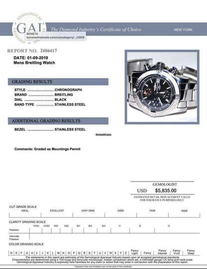 Breitling Avenger II Automatic Men's Watch With Steel Case and Strap Authentic Luxury Timepiece