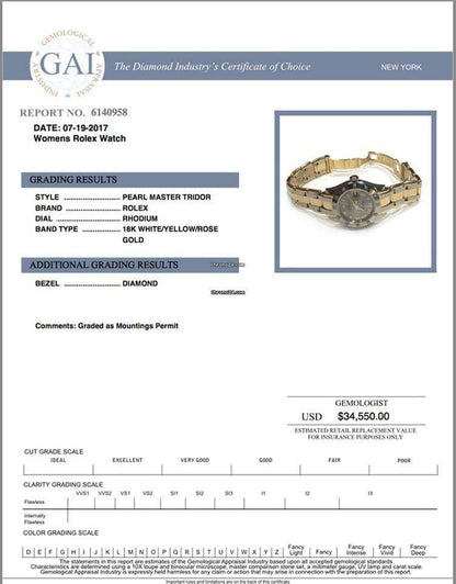 Rolex Lady-Datejust Pearlmaster Automatic Women's Watch Gold/Steel Case With Gold/Steel Strap Authentic Luxury Timepiece