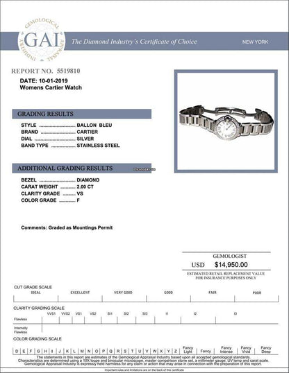 Cartier Ballon Bleu Quartz Women's Watch With Steel Case and Strap Authentic Luxury Timepiece