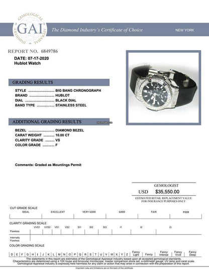 Hublot Big Bang Automatic Men's Watch Steel Case With Leather Strap Authentic Luxury Timepiece