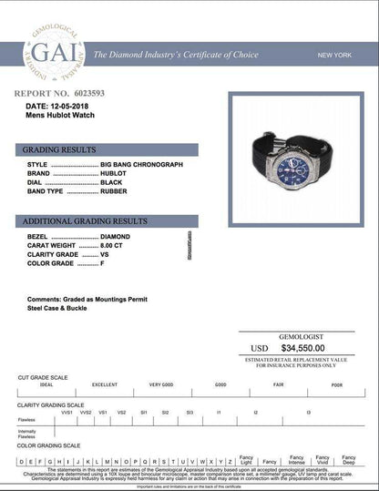 Hublot Big Bang 44 mm Automatic Men's Watch Steel Case With Rubber Strap Authentic Luxury Timepiece