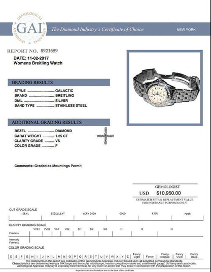 Breitling Galactic 30 Quartz Women's Watch With Steel Case and Strap Authentic Luxury Timepiece