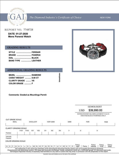 Panerai Ferrari Automatic Men's Watch Steel Case With Leather Strap Authentic Luxury Timepiece