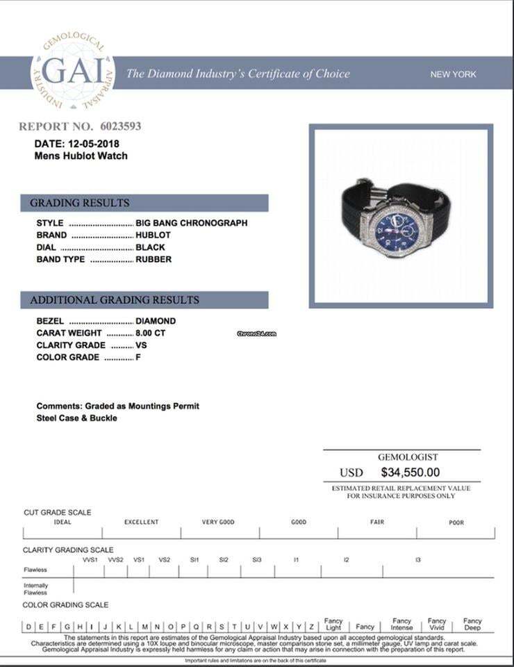 Hublot Big Bang Automatic Men's Watch Steel Case With Rubber Strap Authentic Luxury Timepiece