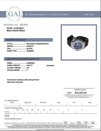 Hublot Big Bang Automatic Men's Watch Steel Case With Rubber Strap Authentic Luxury Timepiece