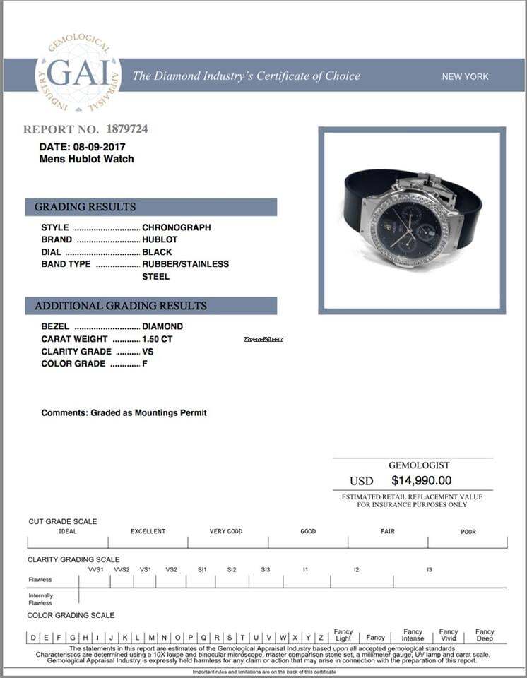 Hublot Quartz Men's Watch Steel Case With Rubber Strap Authentic Luxury Timepiece