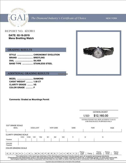 Breitling Chronomat Evolution Automatic Unisex Watch With Steel Case and Strap Authentic Luxury Timepiece
