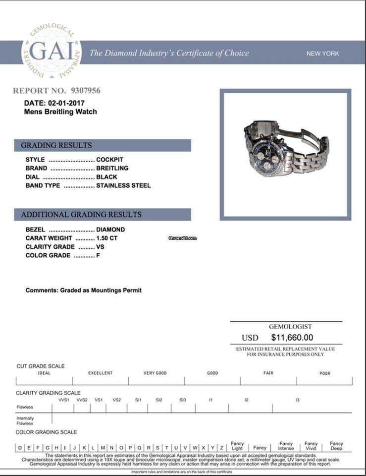 Breitling Chrono Cockpit Automatic Unisex Watch With Steel Case and Strap Authentic Luxury Timepiece
