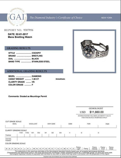 Breitling Chrono Cockpit Automatic Unisex Watch With Steel Case and Strap Authentic Luxury Timepiece