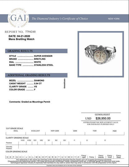 Breitling Super Avenger Automatic Unisex Watch With Steel Case and Strap Authentic Luxury Timepiece