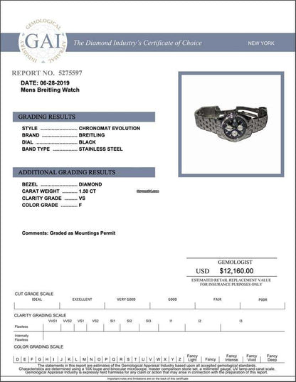 Breitling Chronomat Evolution Automatic Unisex Watch With Steel Case and Strap Authentic Luxury Timepiece