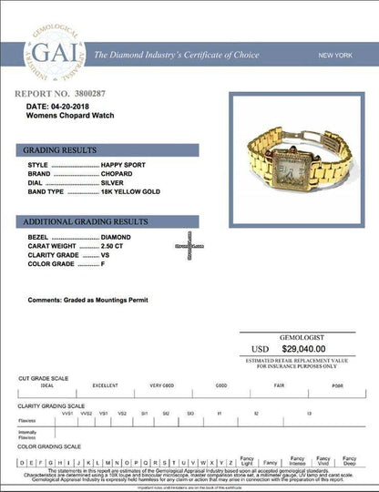 Chopard Happy Sport Quartz Women's Watch With Yellow Gold Case and Strap Authentic Luxury Timepiece