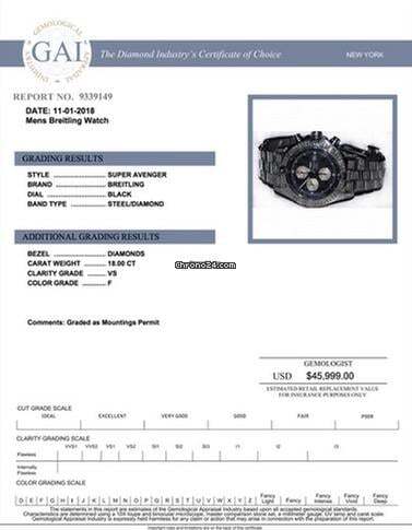 Breitling Super Avenger Automatic Unisex Watch With Steel Case and Strap Authentic Luxury Timepiece