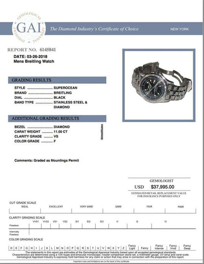 Breitling Superocean Steelfish Automatic Unisex Watch With Steel Case and Strap Authentic Luxury Timepiece