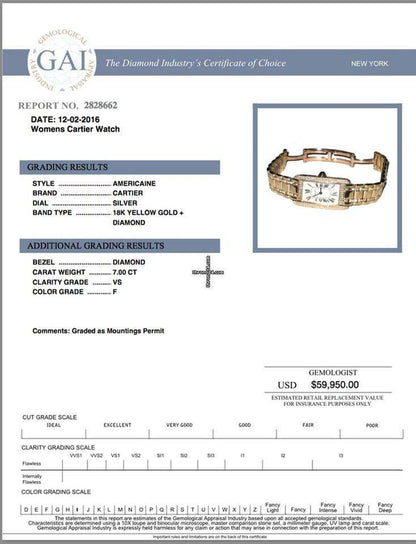 Cartier Tank Américaine Quartz Women's Watch With Yellow Gold Case and Strap Authentic Luxury Timepiece