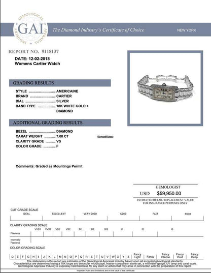 Cartier Tank Américaine Quartz Women's Watch With White Gold Case and Strap Authentic Luxury Timepiece